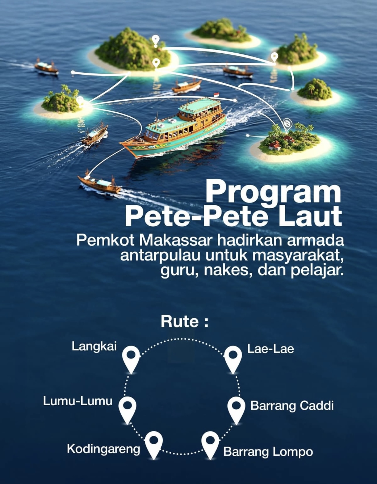 Perkuat Mobilitas Antarpulau, Pete-pete Laut Segera Beroperasi, Barikut Rutenya