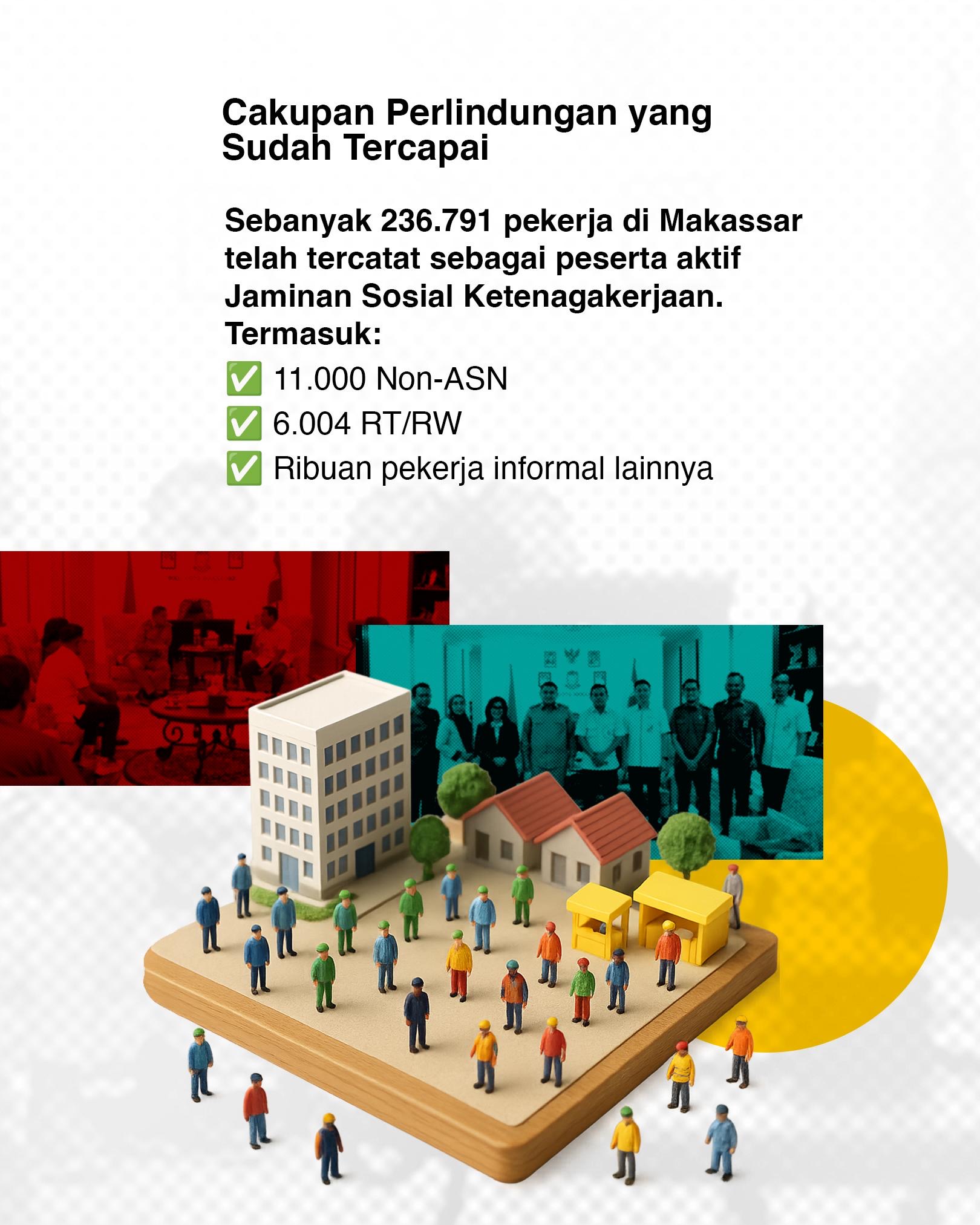 Honorer Pemkot Tak Masuk PJLP Dapat Santunan Rp15 Juta