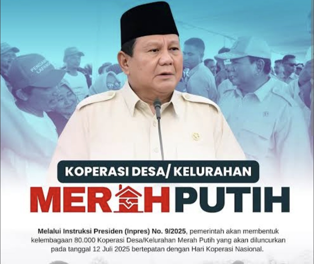 Kredit Himbara Bayangi Koperasi Merah Putih