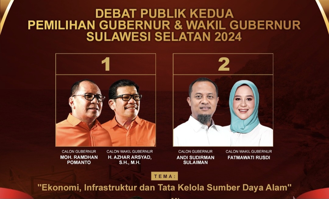 Debat  Kedua Pilgub Sulsel:  Tema Ekonomi, Tanpa  Ekonom