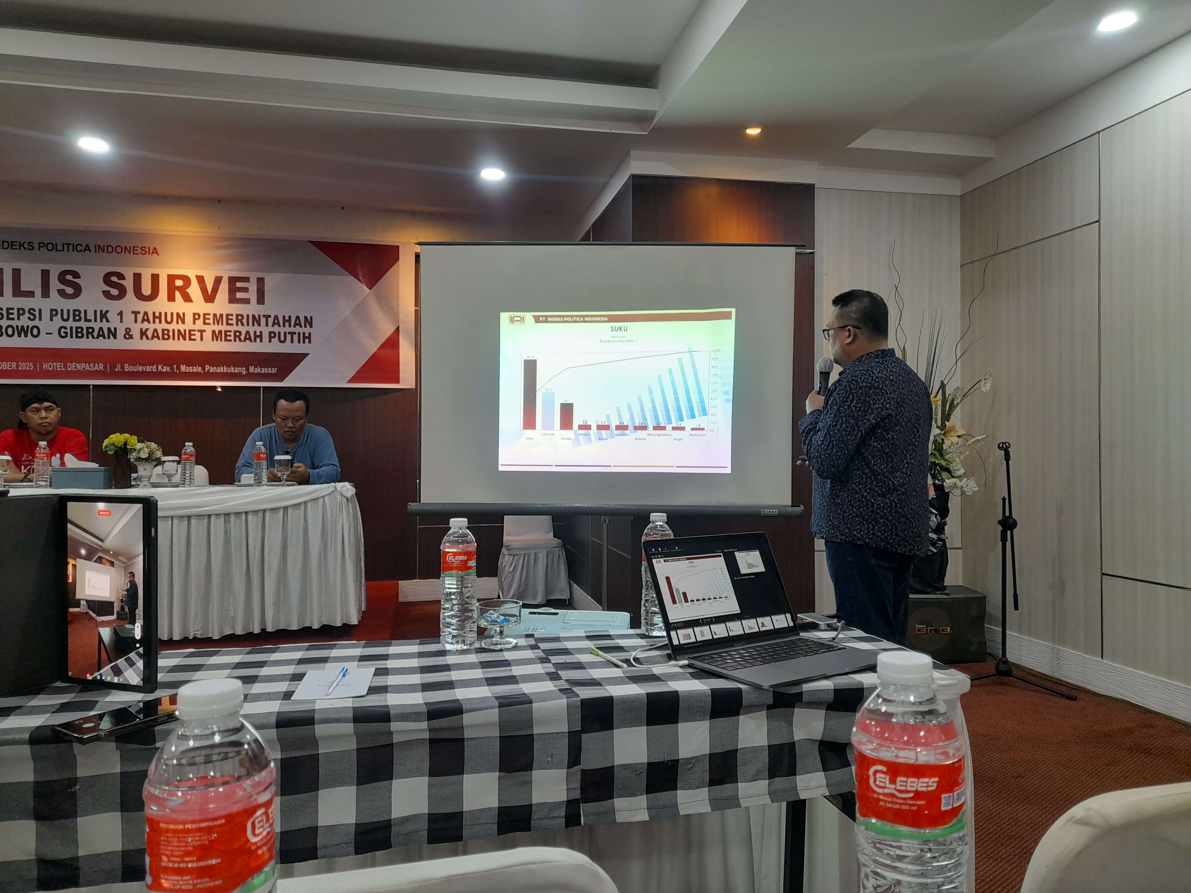 Hasil Survei PT IPI, Kinerja Mentan dan Menteri Pertahanan Paling Diapresiasi Publik