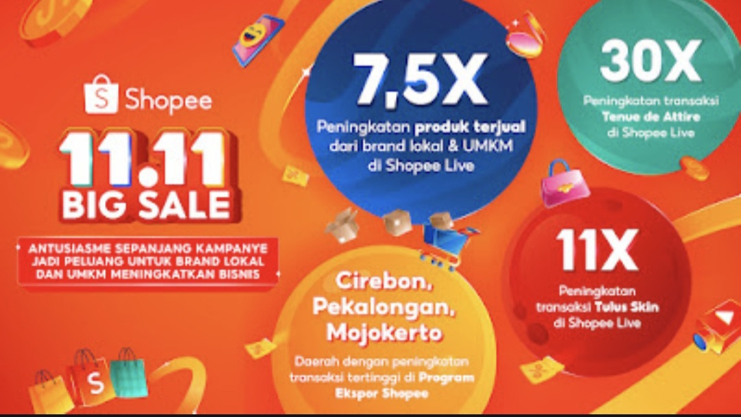 Komitmen Shopee Dukung Pertumbuhan Brand Lokal dan UMKM, Lewat Kampanye  11.11 Big Sale