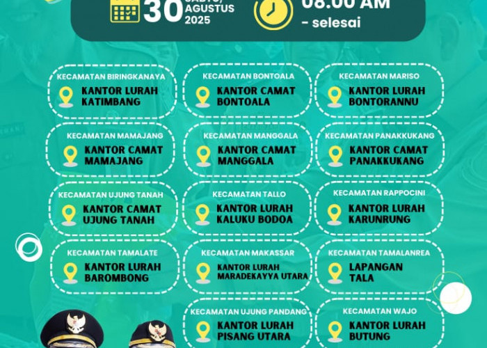 Semarakkan HUT RI ke-80, DKP Makaasar Gagas GPM di 14 Kecamatan