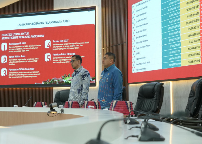 Serapan APBD 2026 Rendah, Appi: Kepala OPD Jangan Jadi Tukang Stempel