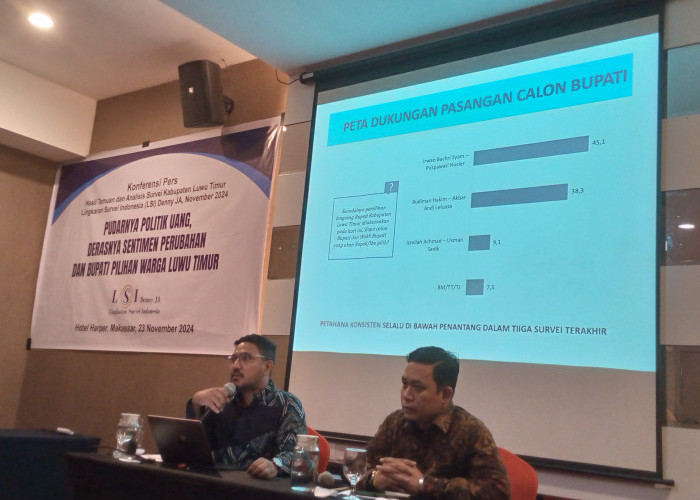 IBAS-Puspa Puncaki Survei LSI Denny JA Jelang Pencoblosan, Petahana Stagnan Posisi Kedua