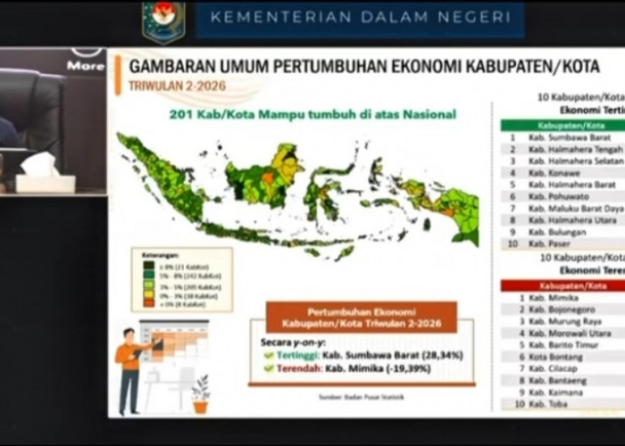 Dari 4S ke 5S, Sidrap Bertransformasi Jadi Daerah Percontohan Perekonomian di Indonesia