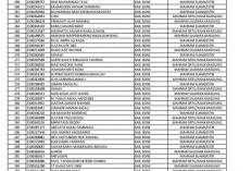 301 Calon Jamaah Haji Bone Masuk Kategori Penggabungan Mahram Dan Pendamping Lansia