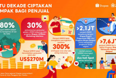 Shopee secara Global Rayakan 10 Tahun Berdayakan UMKM, Bisnis Lokal Catat Penjualan Lebih dari US$270 Miliar