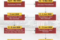 Pendaftaran SPMB Makassar 2026 Resmi Dibuka