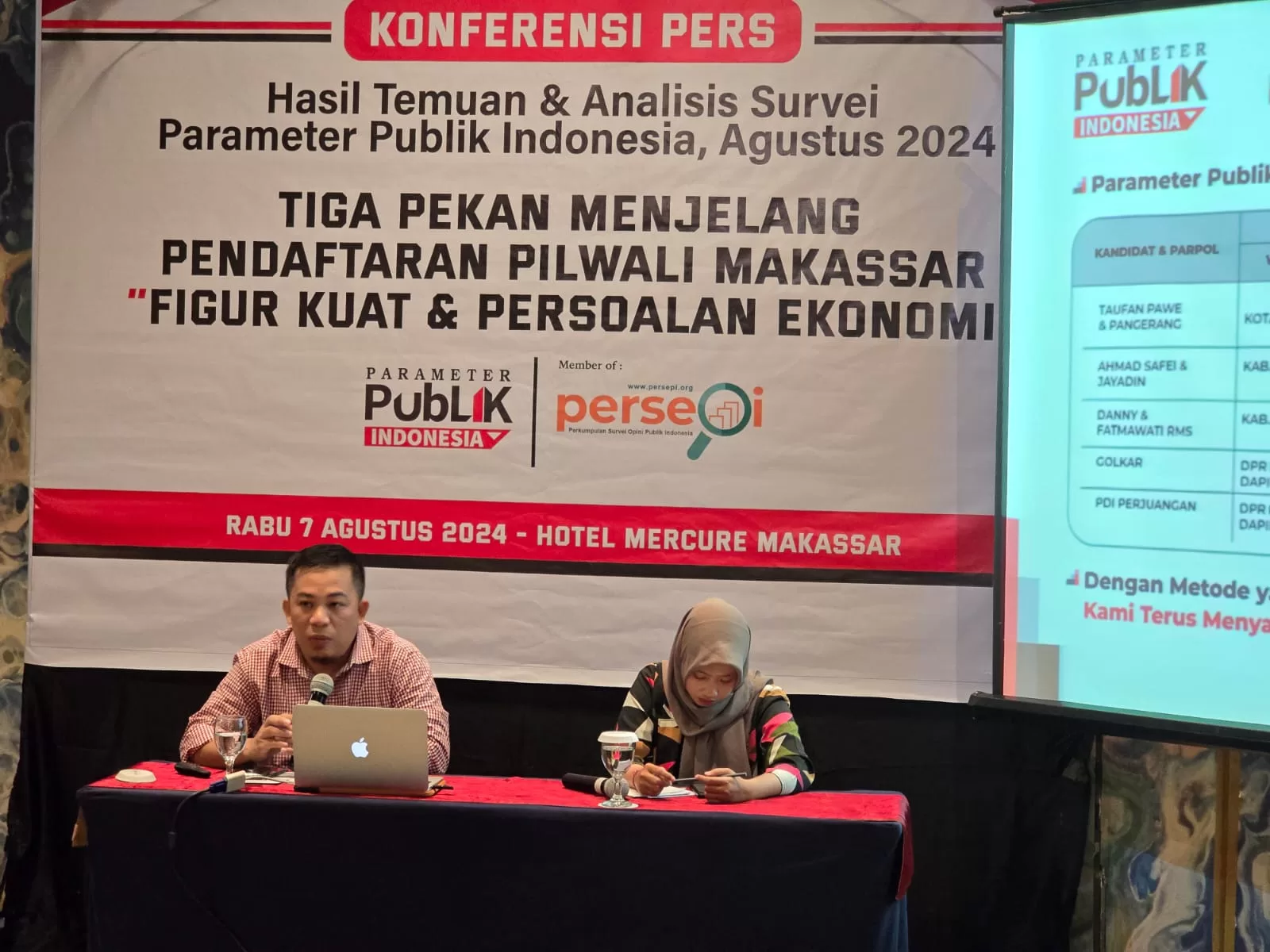 Survei PPI Simulasi 3 Pasang Pilwali Makassar: Appi &#8211; Aliyah 44%, Indira &#8211; Ilham 28% dan S