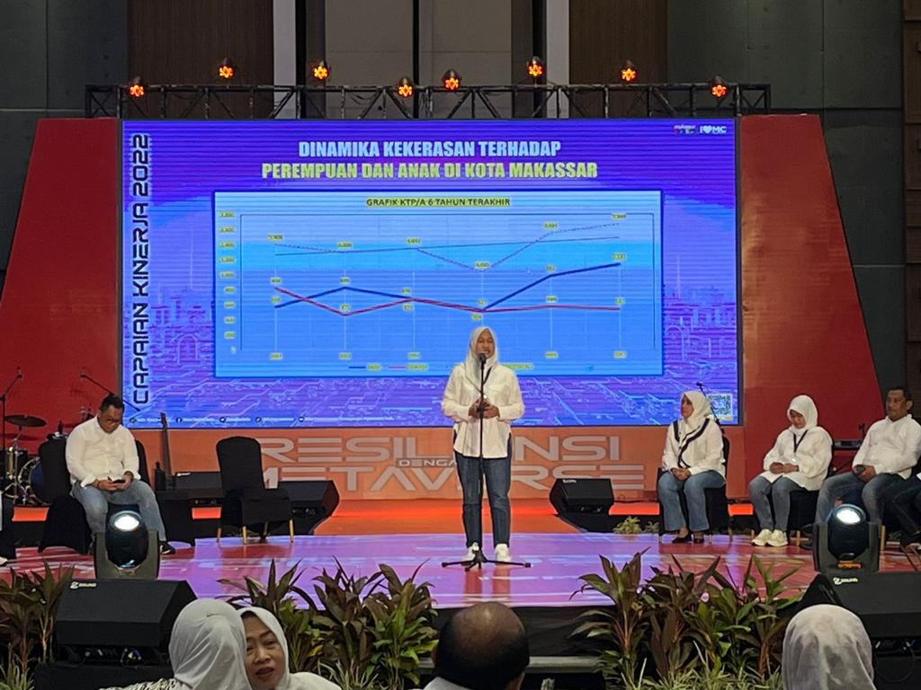 Rakorsus 2023 : DP3A Makassar akan Maksimalkan Fungsi Shelter disetiap kelurahan