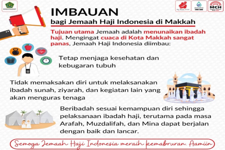 Cuaca Mekkah Panas, Ini Imbauan untuk Jemaah Haji Indonesia