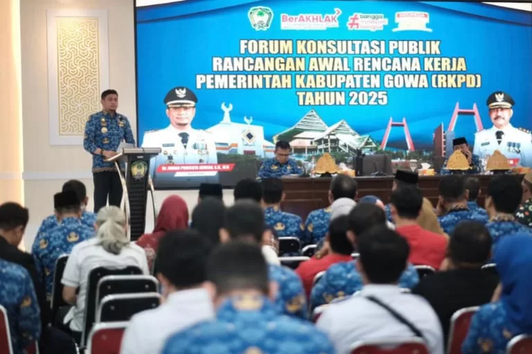 RKPD Gowa 2025, Fokus Pembangunan SDM